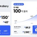 닥터다이어리
