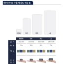 세계여행 수건 추천 - 씨투써밋 텍타월 후기