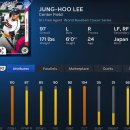 MLB 더쇼23 이정후 능력치 이미지