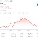 스카이웍스 이미지