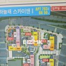 채움부동산중개사무소 이미지