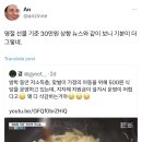 명절 선물 기준 30만원 상향 ＜-＞ 지자체 지원금 삭감 이미지