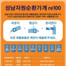 현금자원 이미지