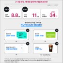 원케어 | 에어컨청소방법 고민된다면 참고, 케어원 청소 후기 (+얼리버드 이벤트 정보)