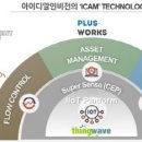 신신사 이미지