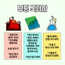 고전 읽고 논술 쓰고 이미지