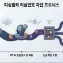 주식회사 대산전기통신 이미지