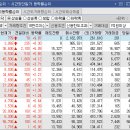 엠앤에스카페 이미지