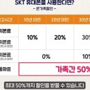 온가족 이미지
