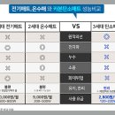 태평양메디칼 이미지