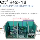 항만세차장 이미지