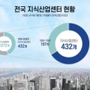 이지산업 이미지