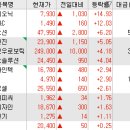 태광피씨