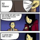 모텔비 이미지
