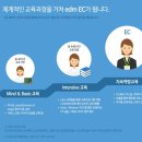 베스트유학원 이미지
