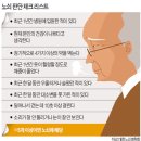 노화' 는 못 막아도 '노쇠' 는 막을 수 있다 이미지