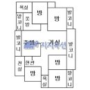 역세권] 용인보정동아파트 경기 용인시 기흥구 보정동 1162 행원마을동아솔레시티아파트 65평형 / 428.800.000원 / 09.03 / 10887 이미지