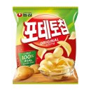 쇼핑의 정석