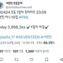 세븐틴 1일차 초동 400만장에서 약 1700장 빠져요 ㅋㅋ 이미지