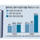 풍년슈퍼 이미지