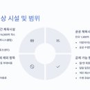 단(체력단련장업) 이미지