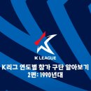 삼아건설㈜ | K리그 연도별 참가 구단 알아보기 2편: 1990년대