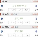 삼성현대가스 이미지