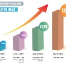 블라썸아카데미 이미지