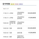 주식회사 승재 이미지