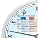 행복부동산중개 이미지