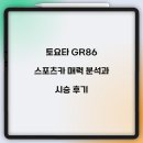 토요타 GR86 스포츠카 매력 분석과 시승 후기
