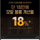 주식회사 닥터라곰 | 닥터라곰 맥주효모 탈모샴푸 비오틴 리프레시드, 탈모에 찐효과!