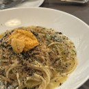 미원 등 건물 (미원빌딩) 이미지