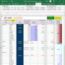 엑셀 이미지
