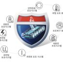건영밧데리