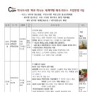 CUM역사도서관 이미지