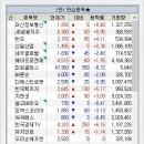 (주)대경약품 이미지
