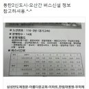 Re:[내맘대로 지역브리핑] 경기도 오산을 모른다고 하시면 큰 오산입니다 ~ #5(운암단지) 이미지