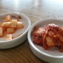 팔봉야채