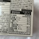 R가네상점 | 나라 잃은 심정이랄까