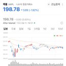 애플은 겨울잠 자고 있다_WWDC 2025 후기