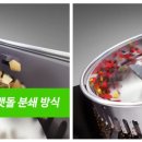 린나이부산대리점