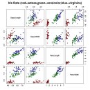 SQL, Tableau, Power BI 데이터 분석