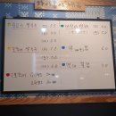 하이호이
