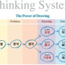 아이잡스 이미지