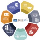 구로 오네뜨 시티 이미지