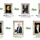 노아음악학원 - 서산시 부춘2로 47 | 노아음악학원