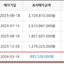 동화사(용수동) 이미지