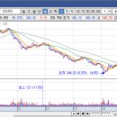 위드케이바이오 이미지