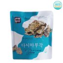 부각